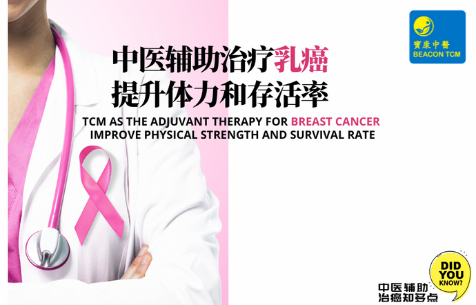 中医辅助治疗乳癌