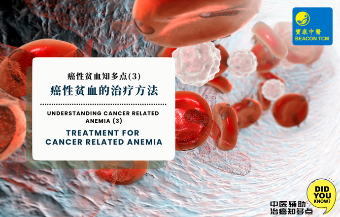 Treatment For Cancer Related Anemia