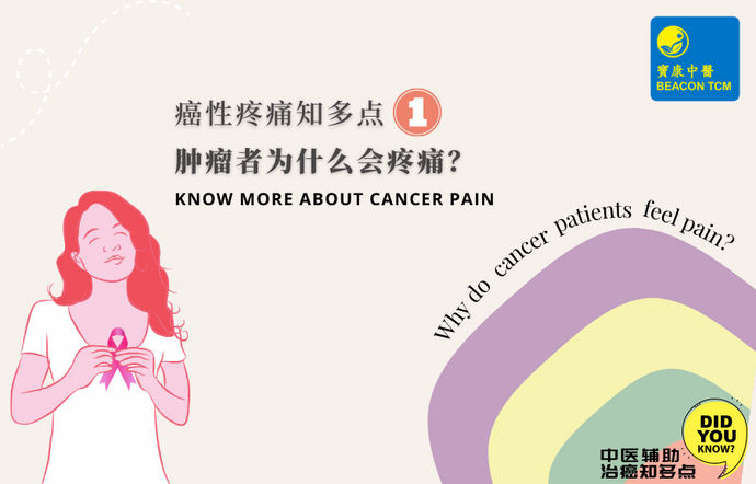 Know More About Cancer Pain 1